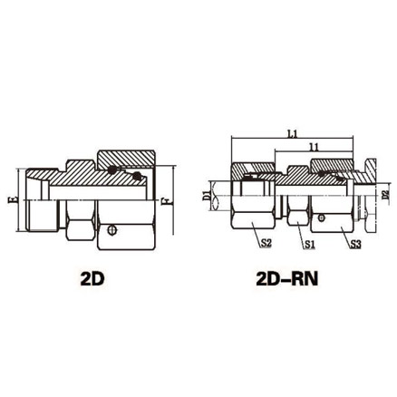 2D/2D-RN