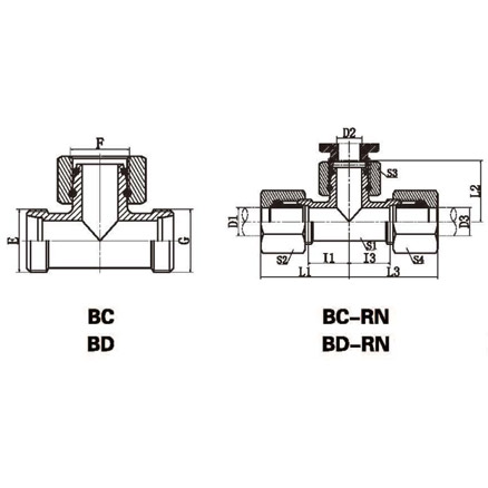 BC/BD/BC-RN/BD-RN