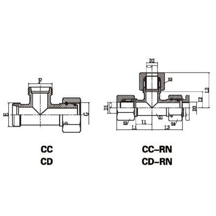 CC/CD/CC-RN/CD-RN