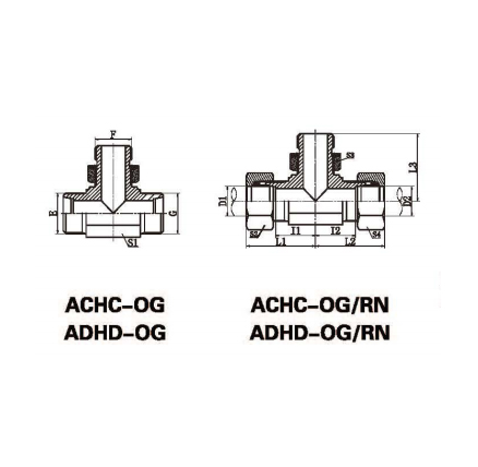 ACHC-OG/ADHD-OG/ACHC-OG/RN/ADHD-OG/RN