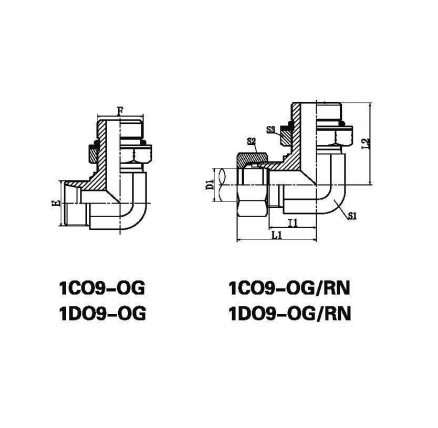 1CO9-OG/1DO9-OG/1CO9-OG/RN/1DO9-OG/RN