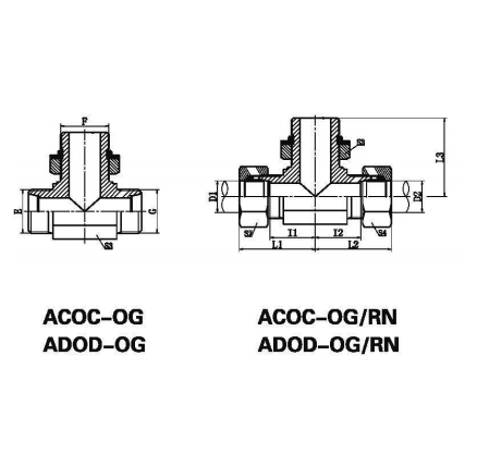 ACOC-OG/ADOD-OG/ACOC-OG/RN/ADOD-OG/RN