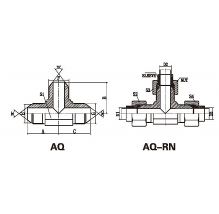 AQ/AQ-RN 